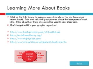 Learning More About Books Click on the links below to explore some sites where you can learn more about books.  Turn and talk with your partner about the best parts of each site.  Think about how these sites could be used in your classroom.  Don’t forget to fill in your graphic organizer! http:// www.bookadventure.com/qt/booklist.asp http:// en.childrenslibrary.org / http:// www.mightybook.com / http:// www.rif.org/kids/readingplanet/bookzone.htm Internet Safety Tip : Using headphones allows you to hear better and keeps others from being distracted. Return Internet Safety Tip 