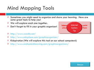 Mind Mapping Tools Sometimes you might need to organize and share your learning.  Here are some great tools to help you!  We will explore each one together.  Don’t forget to fill in your graphic organizer! http:// www.wordle.net / http:// www.eduplace.com/graphicorganizer / Kidspiration (We will explore this tool on our school computers!) http:// www.enchantedlearning.com/graphicorganizers / Internet Safety Tip : Only print when you get approval from your teacher! Return Internet Safety Tip 