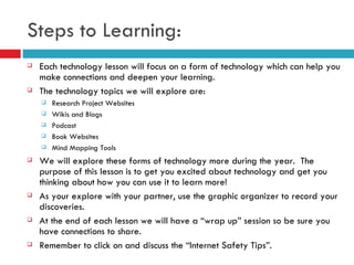 Steps to Learning: Each technology lesson will focus on a form of technology which can help you make connections and deepen your learning. The technology topics we will explore are: Research Project Websites Wikis and Blogs Podcast Book Websites Mind Mapping Tools We will explore these forms of technology more during the year.  The purpose of this lesson is to get you excited about technology and get you thinking about how you can use it to learn more! As your explore with your partner, use the graphic organizer to record your discoveries. At the end of each lesson we will have a “wrap up” session so be sure you have connections to share. Remember to click on and discuss the “Internet Safety Tips”. 