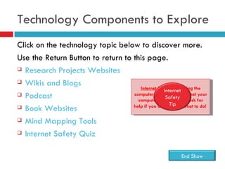 Click on the technology topic below to discover more.  Use the Return Button to return to this page. Research Projects Websites Wikis and Blogs Podcast Book Websites Mind Mapping Tools Internet Safety Quiz Technology Components to Explore Internet Safety Tip : Using the computer is a privilege.  Treat your computer with care and ask for help if you don’t know what to do!  End Show Internet Safety Tip 