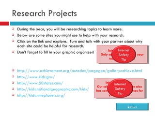 Research Projects During the year, you will be researching topics to learn more.  Below are some sites you might use to help with your research.  Click on the link and explore.  Turn and talk with your partner about why each site could be helpful for research.  Don’t forget to fill in your graphic organizer! http:// www.achievement.org/autodoc/pagegen/galleryachieve.html http:// www.kids.gov / http://www.50states.com/ http:// kids.nationalgeographic.com /kids/ http:// kids.nineplanets.org / Internet Safety Tip :  Only search on sites that your teacher approves! Internet Safety Tip :  Our school library website also has some excellent resources for you to explore! Return Internet Safety Tip Internet Safety Tip 