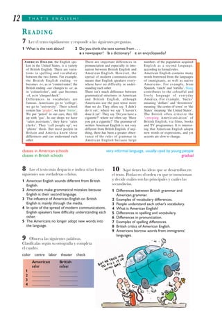T H A T ’ S E N G L I S H !12
READING
7 Lee el texto rápidamente y responde a las siguientes preguntas.
1 What is the text about? 2 Do you think the text comes from . . .
a a newspaper? b a dictionary? c an encyclopaedia?
classes in American schools very informal language, usually used by young people
classes in British schools gradual
8 Lee el texto más despacio e indica si las frases
siguientes son verdaderas o falsas.
1 American English sounds different from British
English.
2 Americans make grammatical mistakes because
English is their second language.
3 The influence of American English on British
English is mainly through the media.
4 In spite of the spread of modern communications,
English speakers have difficulty understanding each
other.
5 The Americans no longer adopt new words into
the language.
9 Observa las siguientes palabras.
Clasifícalas según su ortografía y completa
el cuadro.
color centre labor theater check
10 Aquí tienes las ideas que se desarrollan en
el texto. Ponlas en el orden en que se mencionan
y decide cuáles son las principales y cuáles las
secundarias.
1 Differences between British grammar and
American grammar.
2 Examples of vocabulary differences.
3 People understand each other’s vocabulary.
4 What is American English?
5 Differences in spelling and vocabulary.
6 Differences in pronunciation.
7 Examples of spelling differences.
8 British critics of American English.
9 Americans borrow words from immigrants’
languages.
American British
color colour
1 ..................... .....................
2 ..................... .....................
3 ..................... .....................
4 ..................... .....................
AMERICAN ENGLISH, the English spo-
ken in the United States, is a variety
of British English. There are varia-
tions in spelling and vocabulary
between the two forms. For example,
the British English ending -re
becomes -er, as in ‘centre/center’; the
British ending -our changes to -or, as
in ‘colour/color’, and -que becomes
-ck, as in ‘cheque/check’.
Differences in vocabulary are
famous. Americans go to ‘college’,
we go to ‘university’. Their school
system has ‘grades’, we have ‘forms’.
We put ‘petrol’ in our cars, they fill
up with ‘gas’. In our shops we have
‘sales assistants’, they have ‘sales
clerks’. They ‘call people up’, we
‘phone’ them. But most people in
Britain and America know these
differences and can understand each
other.
There are important differences in
pronunciation and especially in into-
nation between British English and
American English. However, the
spread of modern communications
means that English speakers every-
where have no difficulty in under-
standing each other.
There isn’t much difference between
grammatical structures in American
and British English, although
Americans use the past tense more
than we do. They often say ‘I didn’t
do it yet’, where we say ‘I haven’t
done it yet’. They say ‘Do you have a
cigarette?’ where we often say ‘Have
you got a cigarette?’ The grammar of
written American English is not very
different from British English; if any-
thing, there has been a greater obser-
vance of the rules of grammar in
American English because large
numbers of the population acquired
English as a second language,
according to formal rules.
American English contains many
words borrowed from the languages
of immigrants, as well as native
Americans. For example, from
Spanish, ‘ranch’ and ‘tortilla’. Slang
contributes to the colourful and
lively language of everyday
America. For example, ‘bucks’
meaning ‘dollars’ and ‘downtown’
meaning ‘the centre of town’ or ‘the
States’ meaning ‘the United States’.
The British often criticize the
‘creeping Americanisation’ of
British English, via films, books
and TV programmes. It is interest-
ing that American English adopts
new words or expressions, and yet
accents are slow to change.
 