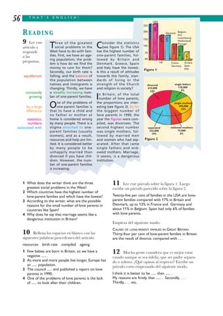 T H A T ’ S E N G L I S H !
56
READING
9 Lee este
artículo y
responde
a las
preguntas.
1 What does the writer think are the three
greatest social problems in the West?
2 Which countries have the highest number of
lone-parent families and which have the lowest?
3 According to the writer, what are the possible
reasons for the small number of lone parents in
countries like Spain?
4 Why does he say that marriage seems like a
dangerous institution in Britain?
10 Rellena los espacios en blanco con las
siguientes palabras procedentes del artículo.
resources birth rate compiled ageing
1 Few babies are born in Britain, so we have a
negative ...... .
2 As more and more people live longer, Europe has
an ...... population.
3 The council ...... and published a report on lone
parents in 1990.
4 One of the problems of lone parents is the lack
of ...... to look after their children.
11 Lee este párrafo sobre la figura 1. Luego
escribe un párrafo parecido sobre la figura 2.
Twenty-five per cent of families in the USA are lone-
parent families compared with 17% in Britain and
Denmark, up to 13% in France and Germany and
about 11% in Belgium. Spain had only 6% of families
with lone parents.
Empieza del siguiente modo:
CAUSES OF LONE-PARENT FAMILIES IN GREAT BRITAIN
Thirty-four per cent of lone-parent families in Britain
are the result of divorce, compared with . . .
12 Mucha gente considera que es mejor estar
casado aunque se sea infeliz, que ser padre separa-
do o soltero. ¿Qué opinas al respecto? Escribe un
párrafo corto empezando del siguiente modo.
I think it is better to be ...... than ...... .
My reasons are firstly, that ...... . Secondly, . . .
Thirdly, . . . etc.
Three of the greatest
social problems in the
West have to do with fam-
ilies. First, we have an age-
ing population; the prob-
lem is how do we find the
money to care for them?
Secondly, our birth rate is
falling, and the balance of
the population between
natives and immigrants is
changing. Thirdly, we have
a steadily increasing num-
ber of one-parent families.
One of the problems of
one-parent families is
that to have a child and
no father or mother at
home is considered wrong
by many people. There is a
stigma attached to one-
parent families (usually
women), and as a result,
resources and help are lim-
ited. It is considered better
by many people to be
unhappily married than
divorced if you have chil-
dren. However, the num-
ber of one-parent families
is increasing.
Consider the statistics
(see figure 1). The USA
has the highest number of
one-parent families, fol-
lowed by Britain and
Denmark. Greece, Spain
and Italy have the lowest.
Is this a result of attitudes
towards the family, stan-
dards of living or the
strength of the Church
and religion in society?
In Britain, of the total
number of lone parents,
the proportions are inter-
esting (see figure 2). By far
the biggest number of
lone parents in 1990, the
year the figures were com-
piled, was divorcees. The
second highest number
was single mothers, fol-
lowed by married men
and women who had sep-
arated. After that came
single fathers and wid-
owed mothers. Marriage,
it seems, is a dangerous
institution.
equilibrium
constantly
growing
by a large
difference
statistics,
numbers
associated with separated
235,000
19%
Figure 1
0%
5%
10%
15%
20%
25%
USA
UK
Denmark
France
Germany
Belgium
Eire
Luxembourg
Netherlands
Portugal
Greece
Spain
Italy
17%
17%
25%
11–13%
9–11%
5–6%
Figure 2
divorced
415,000
34%
single fathers
110,000
9%
single mothers
390,000
32%
widowed mothers
75,000
6%
 