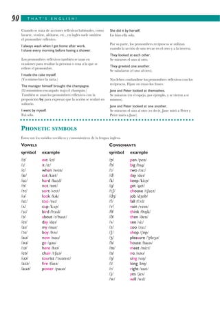 T H A T ’ S E N G L I S H !90
Cuando se trata de acciones reflexivas habituales, como
lavarse, vestirse, afeitarse, etc., en inglés suele omitirse
el pronombre reflexivo.
I always wash when I get home after work.
I shave every morning before having a shower.
Los pronombres reflexivos también se usan en
ocasiones para resaltar la persona o cosa a la que se
refiere el pronombre.
I made the cake myself.
(Yo mismo hice la tarta.)
The manager himself brought the champagne.
(El mismísimo encargado trajo el champán.)
También se usan los pronombres reflexivos con la
preposición by para expresar que la acción se realizó en
solitario.
I went by myself.
Fui solo.
She did it by herself.
Lo hizo ella sola.
Por su parte, los pronombres recíprocos se utilizan
cuando la acción de uno recae en el otro y a la inversa.
They looked at each other.
Se miraron el uno al otro.
They greeted one another.
Se saludaron (el uno al otro).
No deben confundirse los pronombres reflexivos con los
recíprocos. Fíjate en estas dos frases:
Jane and Peter looked at themselves.
Se miraron (en el espejo, por ejemplo, y se vieron a si
mismos).
Jane and Peter looked at one another.
Se miraron el uno al otro (es decir, Jane miró a Peter y
Peter miró a Jane).
PHONETIC SYMBOLS
Éstos son los sonidos vocálicos y consonánticos de la lengua inglesa.
VOWELS CONSONANTS
symbol example symbol example
/i / eat /i t/ /p/ pen /pen/
// it /t/ /b/ big /b /
/e/ when /wen/ /t/ two /tu /
/ / cat /k t/ /d/ day /de/
/ǡ / hard /ha d/ /k/ keep /ki p/
/ / not /n t/ / / get / et/
/ / sort /s t/ /tȓ/ choose /tȓu z/
/υ/ look /lυk/ /dȢ/ job /dȢ b/
/u / too /tu / /f/ fall /f l/
/ / cup /k p/ /v/ vain /ven/
/ / bird /b d/ /θ/ think /θŋk/
/ǩ/ about /ǩ baυt/ /ð/ then /ðen/
/e/ day /de/ /s/ see /si /
/a/ my /ma/ /z/ zoo /zu /
/ / boy /b / /ȓ/ shop /ȓ p/
/aυ/ now /naυ/ /Ȣ/ pleasure / pleȢǩ/
/ǩυ/ go / ǩυ/ /h/ house /haυs/
/ǩ/ here /hǩ/ /m/ meet /mi t/
/eǩ/ chair /tȓeǩ/ /n/ no /nǩυ/
/υǩ/ tourist / tυǩrst/ /ŋ/ sing /sŋ/
/aǩ/ fire /faǩ/ /l/ long /l ŋ/
/aυǩ/ power /paυǩ/ /r/ right /rat/
/j/ yes /jes/
/w/ will /wl/
 