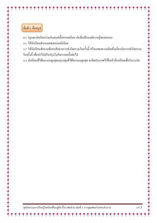 ชุดกิจกรรมการเรียนรู้เทคนิคเพื่อนคู่คิด เรื่อง เศษส่วน เล่มที่ 8 การคูณเศษส่วนสองจานวน หน้า 3
ขั้นที่ 4 ขั้นสรุป
4.1 ครูและนักเรียนร่วมกันสรุปเนื้อหาบทเรียน บันทึกเป็นองค์ความรู้ของตนเอง
4.2 ให้นักเรียนทาแบบทดสอบหลังเรียน
4.3 ให้นักเรียนซักถามข้อสงสัยจากการทากิจกรรมในครั้งนี้ หรือแสดงความคิดเห็นเกี่ยวกับการทากิจกรรม
ในครั้งนี้ เพื่อนาไปปรับปรุงในกิจกรรมครั้งต่อไป
4.4 นักเรียนที่ได้คะแนนสูงสุดและกลุ่มที่ได้คะแนนสูงสุด จะติดประกาศไว้ที่หน้าห้องเรียนเพื่อรับรางวัล
 