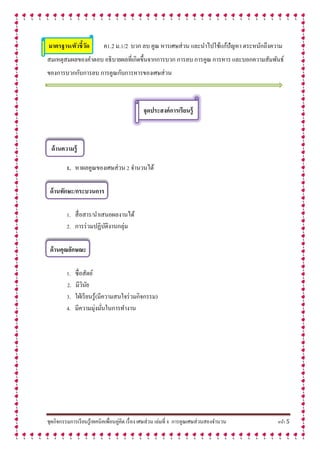 ชุดกิจกรรมการเรียนรู้เทคนิคเพื่อนคู่คิด เรื่อง เศษส่วน เล่มที่ 8 การคูณเศษส่วนสองจานวน หน้า 5
มำตรฐำน/ตัวชี้วัด ค1.2 ม.1/2 บวก ลบ คูณ หารเศษส่วน และนาไปใช้แก้ปัญหา ตระหนักถึงความ
สมเหตุสมผลของคาตอบ อธิบายผลที่เกิดขึ้นจากการบวก การลบ การคูณ การหาร และบอกความสัมพันธ์
ของการบวกกับการลบ การคูณกับการหารของเศษส่วน
จุดประสงค์กำรเรียนรู้
ด้ำนควำมรู้
1. หาผลคูณของเศษส่วน 2 จานวนได้
ด้ำนทักษะ/กระบวนกำร
1. สื่อสาร/นาเสนอผลงานได้
2. การร่วมปฏิบัติงานกลุ่ม
ด้ำนคุณลักษณะ
1. ซื่อสัตย์
2. มีวินัย
3. ใฝ่เรียนรู้(มีความสนใจร่วมกิจกรรม)
4. มีความมุ่งมั่นในการทางาน
 
