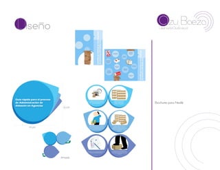 Brochures para Nestlé
 