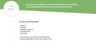 Query your proposal to our list of publishers and pick the
best publishing deal whenyou reach 500 preorders.
Focus on The Preorders
-Launch
-Invites
-Sample chapter
-Sponsorship
-Sharing
-30 minute call with Ylva (Publishers)
-Query publishers when you reach 500
Query
WEEK 3
 