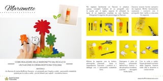 Marionette
COME REALIZZARE DELLE MARIONETTE DAL RICICLO DI
UN FLACONE DI CREMA BIOFFICINA TOSCANA
MATERIALI:
Un flacone di crema Biofficina Toscana - un pirografo per il taglio a caldo - pennarello indelebile
pistola per la colla a caldo - piccoli elastici per capelli - correttore bianco
Rifinire le sagome con le forbici,
eliminando eventuali bave e
imperfezioni. Tracciare i contorni e i
dettagli con il pennarello indelebile
nero.
Dipingere il retro di
bianco, utilizzando
dell’acrilico bianco o
delsemplicecorrettore.
Lasciare asciugare
molto bene.
Per tagliare facilmente un flacone in plastica
spessa, consiglio l’utilizzo di un pirografo con
la punta per il taglio, oppure di utilizzare la
lama di un taglierino, scaldata su una fiamma.
Disegnare le sagome dei personaggi sul flacone.
Devono essere forme semplici
da tagliare. Molto lentamente,
ripassare i contorni con il
pirografo ben caldo e staccare
le sagome.
Con la colla a caldo,
fissareglielasticisulretro
delle sagome. Inserire
nelle dita e divertirsi a
creare storie!
www.biofficinatoscana.com
 