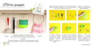 Porta spugna
COME REALIZZARE UN PORTA SPUGNA
DAL RICICLO DEL FLACONE ALLEGRO NATURA
MATERIALI:
Un flacone di detergente concentrato per i piatti AllegroNatura - forbici
un palloncino - accendino - un gancio di una molletta - pennarello lavabile
Predisporre il materiale necessario. Con un pennarello lavabile,
disegnare la sagoma da tagliare: il fronte del contenitore sarà
alto circa 3 cm, mentre il retro 7-8 cm.
S gonfiare lentamente
il palloncino facendo
pressione con la sagoma
in plastica e facendo
attenzione che il
palloncino aderisca bene
ai bordi.
Il risultato sarà una copertura
gommata e colorata della base
del flacone. Scaldare il gancio
della molletta sulla fiamma e
forare la parte alta della sagoma.
Gonfiare il palloncino e
posizionarelasagomaappena
tagliata verticalmente.
Tagliare il collo del
palloncino e ripiegare
eventuali eccedenze verso
l’interno. Appendere in
cucina utilizzando un gancio
metallico oppure adesivo.
www.allegronatura.it
 