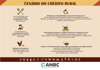 CENÁRIO DO CRÉDITO RURAL
Ampliar a inclusão ﬁnanceira para pequenos produtores de regiões pobres:
- Aumentar o funding privado e reduzir juros
- Informação positiva melhora as garantias
- Aumento de seguradoras privadas no crédito rural
- ESCs podem suprir o microcrédito
Juros controlados cada
vez menos atrativos,
incentivando o crédito
não controlado
Migração do funding do
mercado para títulos LCA,
CRP, CRH, CRPH, NCR
e CPR
- Prover alternativas para instituições investirem excedente de recursos
- Melhorar as relações entre credores, produtores e consumidores via mercado de
capitais e sistema ﬁnanceiro
Desaﬁos de competitividade passam pelo funding rural:
Possibilidades de
crescimento do crédito
rural a partir do crédito não
controlado
- Sistemas de seguro de garantias burocratizam e geram custos
- Birôs capturam informações positivas e trazem transparência na relação entre
credor e tomador de crédito
Birôs podem alavancar o crédito e promover a redução de juros:
 