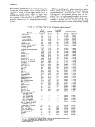 Book applied drilling engineering