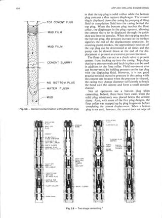 Book applied drilling engineering
