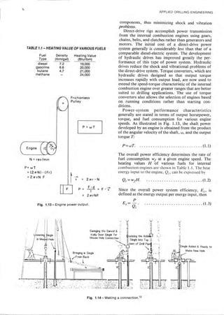 Book applied drilling engineering