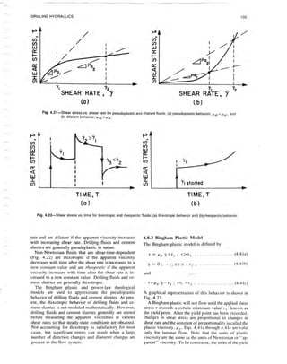 Book applied drilling engineering