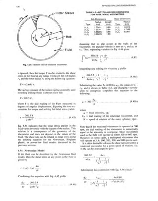 Book applied drilling engineering
