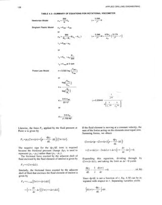 Book applied drilling engineering