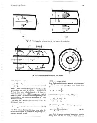 Book applied drilling engineering