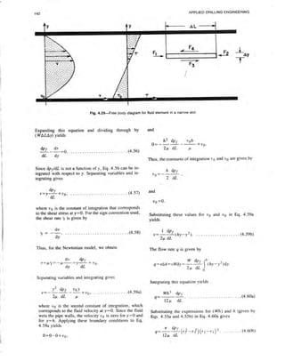 Book applied drilling engineering