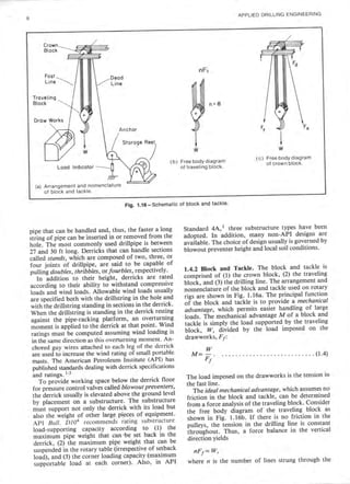 Book applied drilling engineering