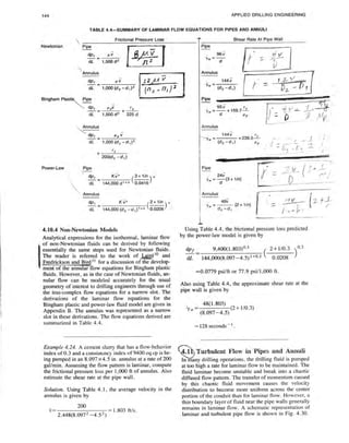 Book applied drilling engineering