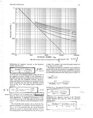 Book applied drilling engineering