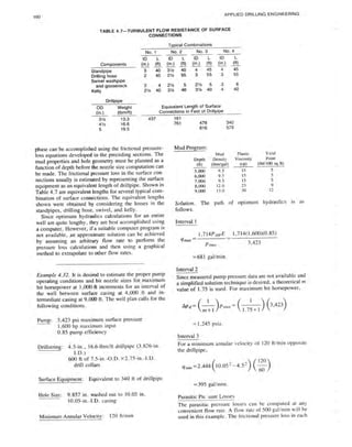 Book applied drilling engineering