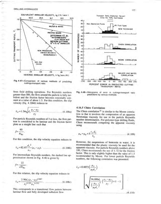 Book applied drilling engineering