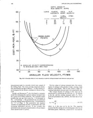 Book applied drilling engineering