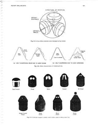 Book applied drilling engineering