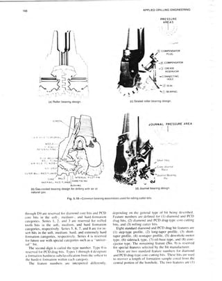 Book applied drilling engineering