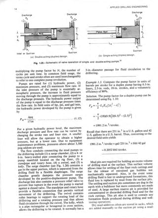 Book applied drilling engineering
