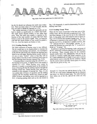 Book applied drilling engineering