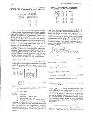 Book applied drilling engineering