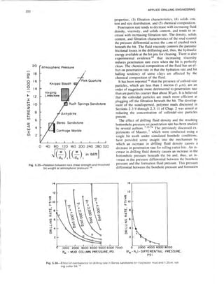 Book applied drilling engineering
