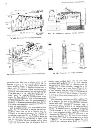 Book applied drilling engineering