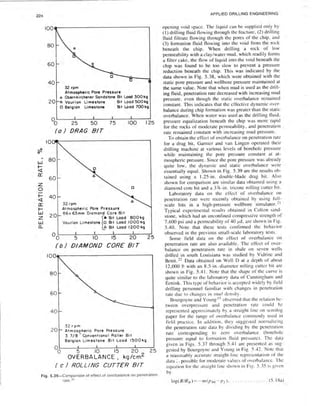 Book applied drilling engineering