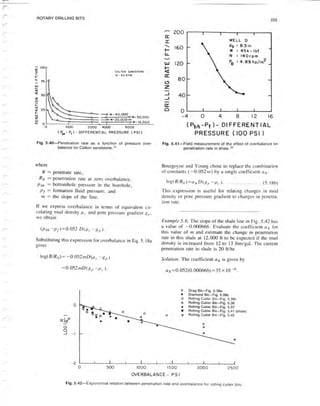 Book applied drilling engineering