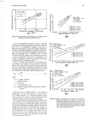 Book applied drilling engineering