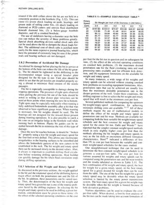 Book applied drilling engineering