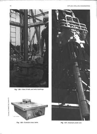 Book applied drilling engineering