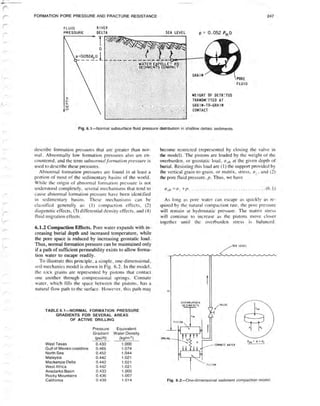 Book applied drilling engineering