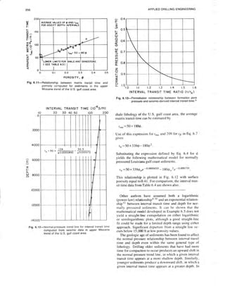 Book applied drilling engineering