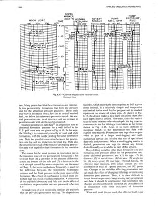 Book applied drilling engineering