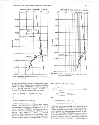 Book applied drilling engineering