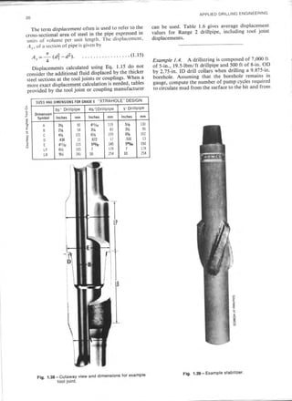 Book applied drilling engineering