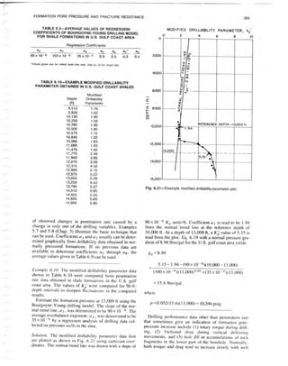 Book applied drilling engineering