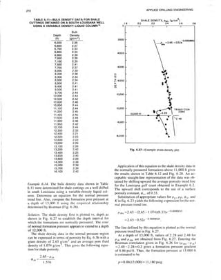 Book applied drilling engineering