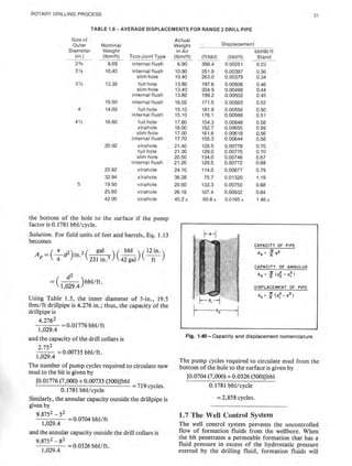 Book applied drilling engineering