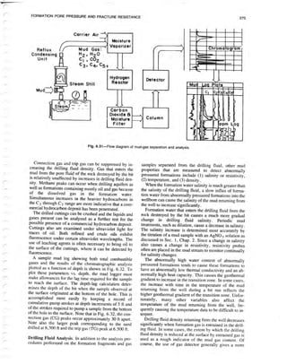 Book applied drilling engineering